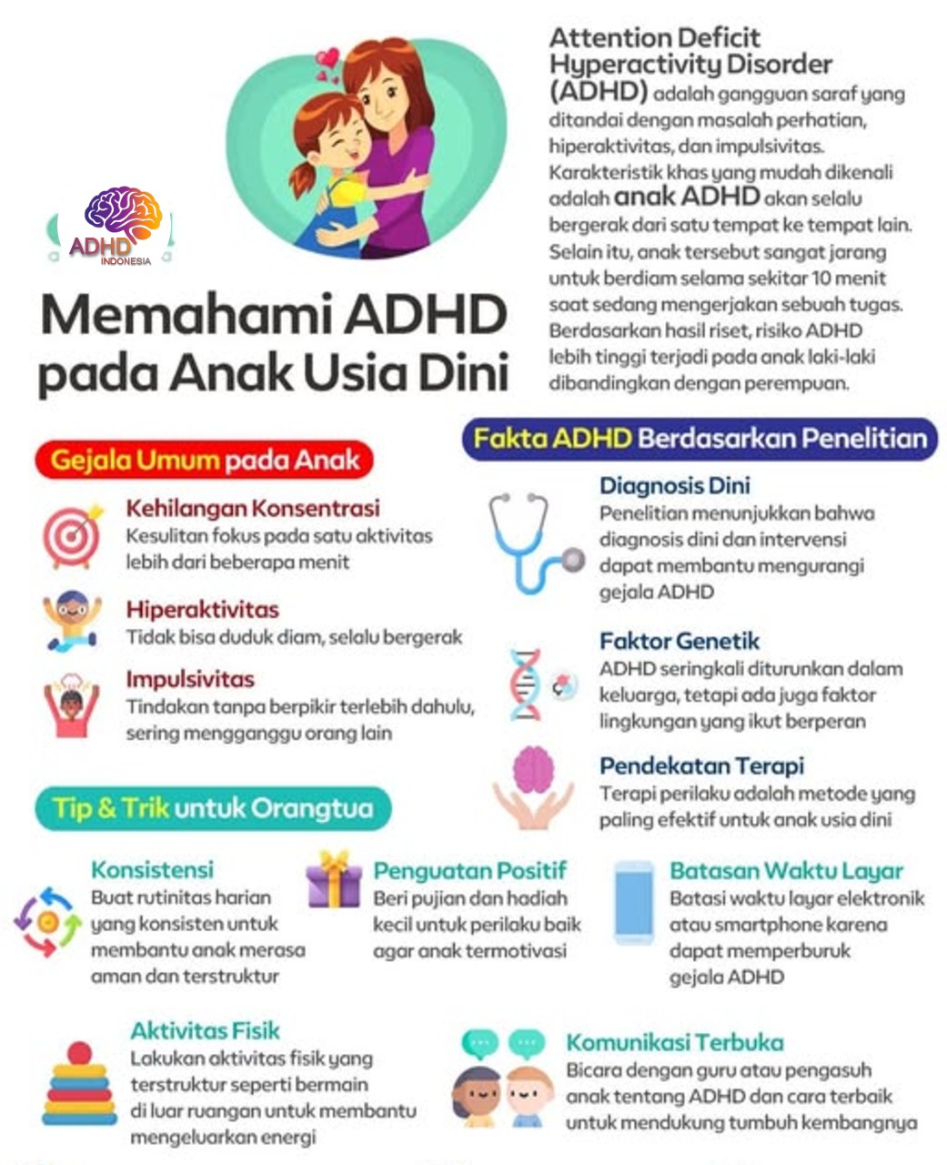 ADHD dan Potensi Bakat Anak yang Perlu Didukung di Kabupaten Dairi