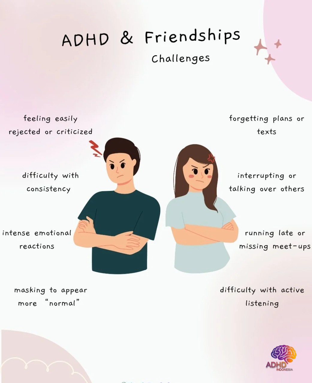 ADHD pada Anak Sekolah: Tantangan dan Pendampingan di Kabupaten Dairi