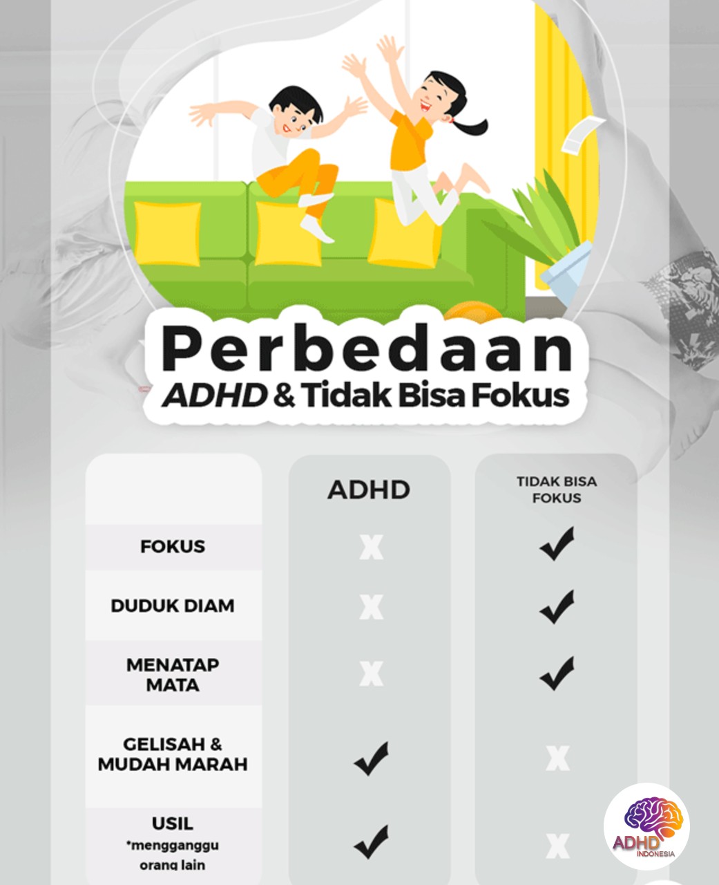 Apa Itu ADHD? Panduan Edukasi untuk Orang Tua di Kabupaten Dairi