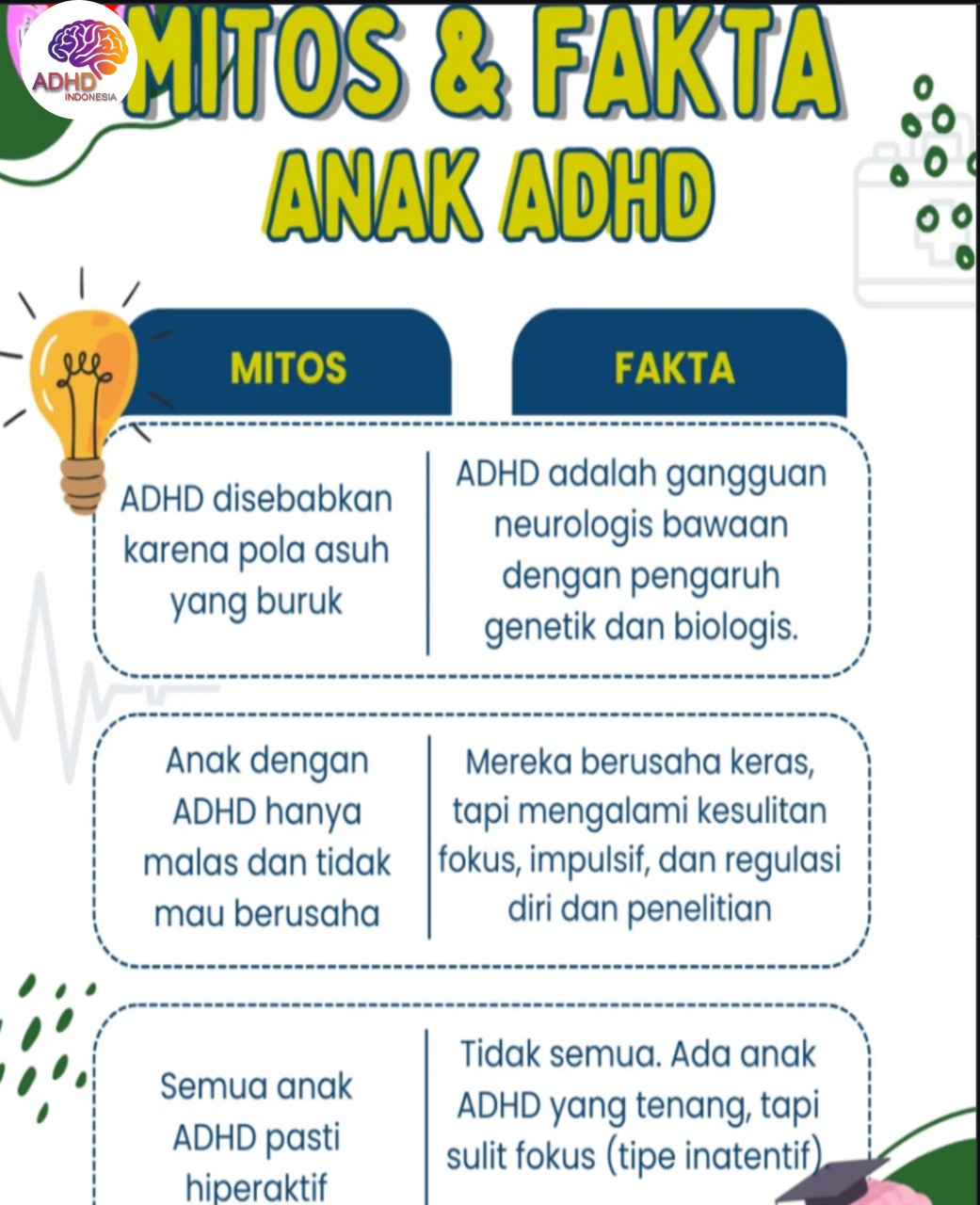 Mitos dan Fakta Seputar ADHD yang Beredar di Kabupaten Dairi